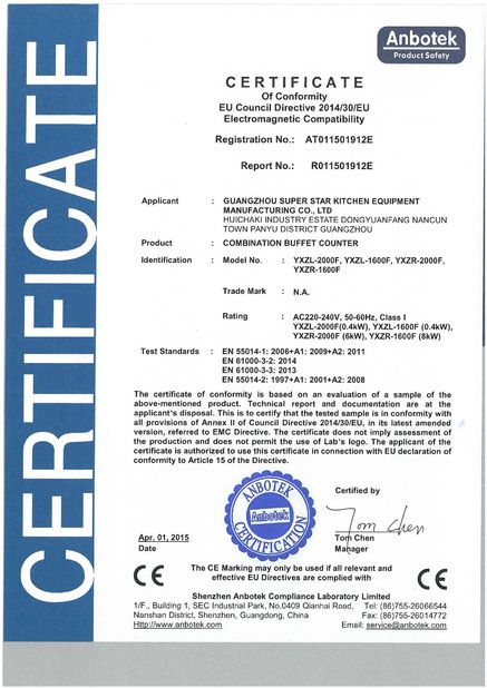 China Guangzhou Surpastar Kitchenware Manufacturing Co.,Ltd Certificações